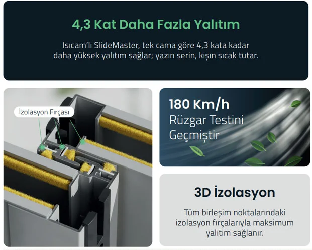 izolasyon surmeli