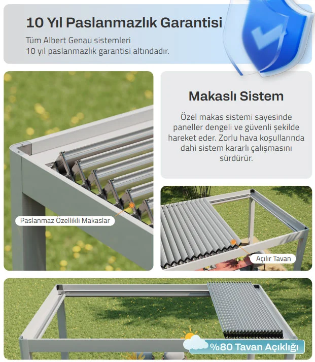 makasli-sistem