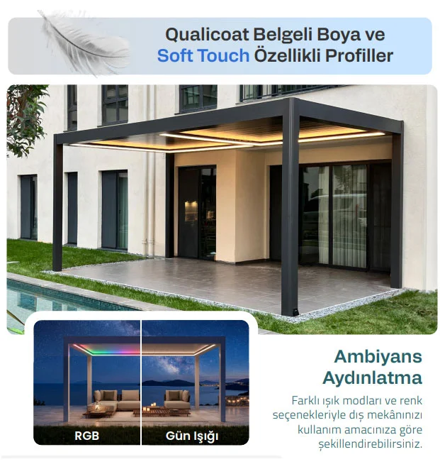 qulicoat